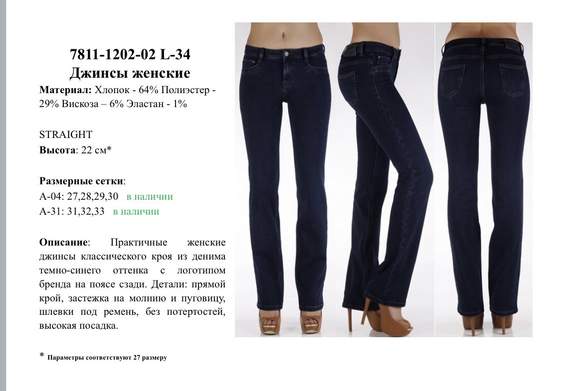 Виды женских джинс названия и фото