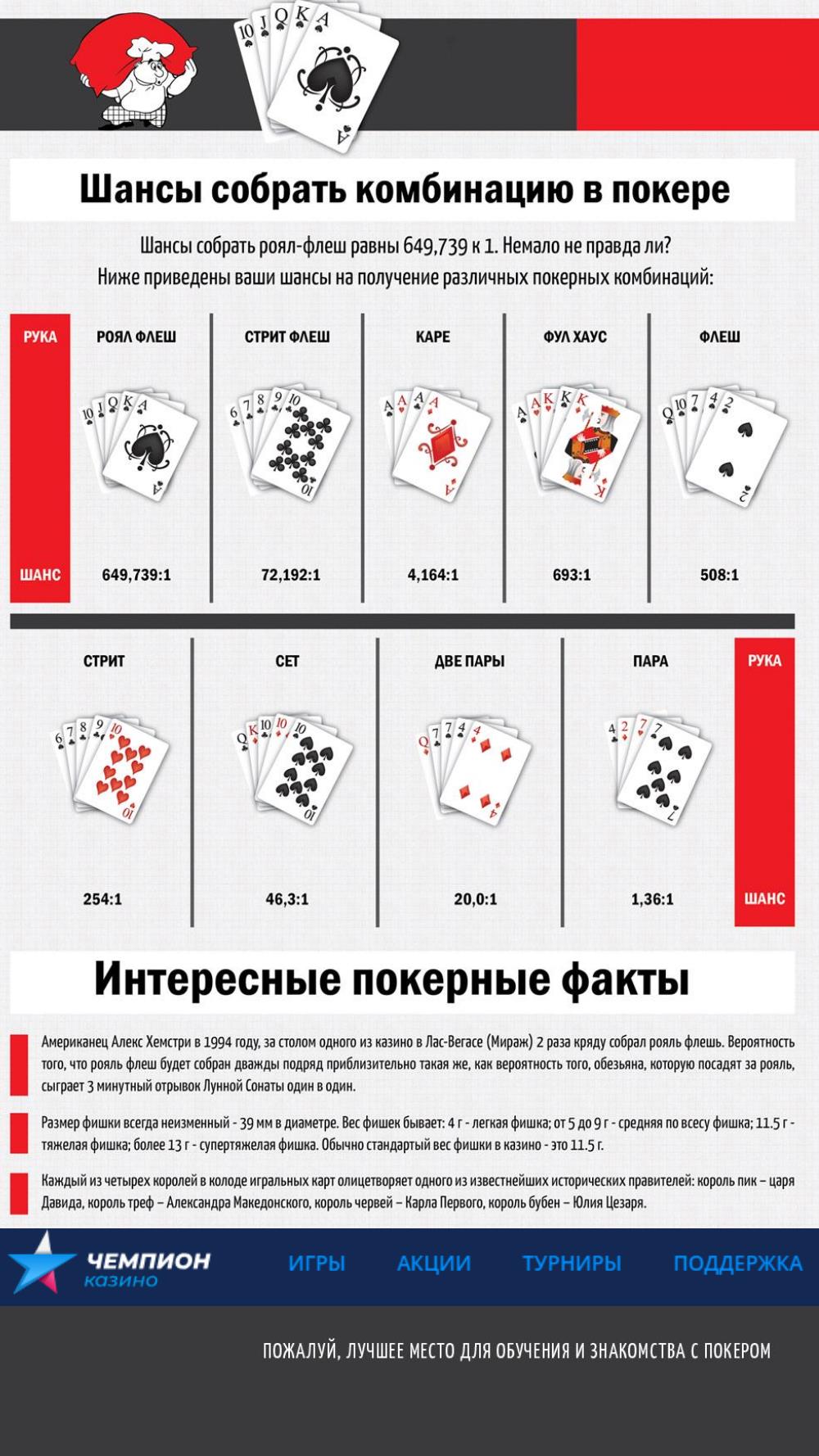 Правила покера в казино россия зал игровых автоматов бонус slots горки