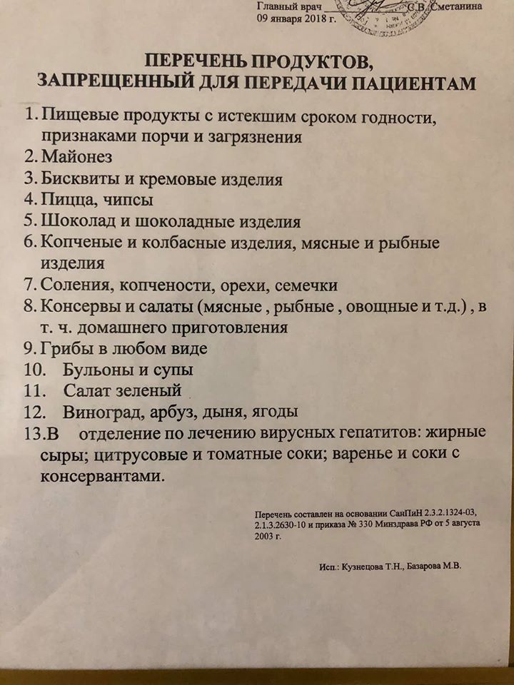 Список разрешённых продуктов в больницу