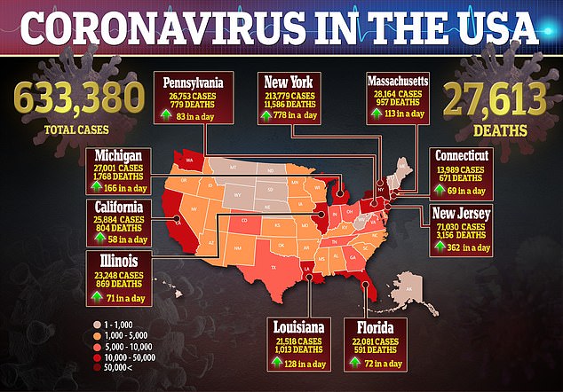 Коронавирус в США 2020