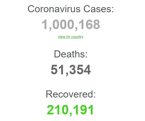 1 млн заболевших коронавирусом