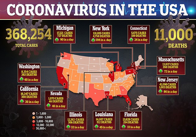 Коронавирус США