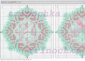 Snowflake Ornaments_01