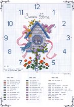 Birdhouse clock (схема)