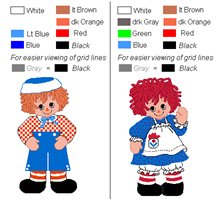 Raggedy Ann and Andy-key