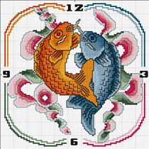 Рыбы - схема