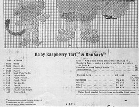 Baby Raspberry Tart and Rhubarb