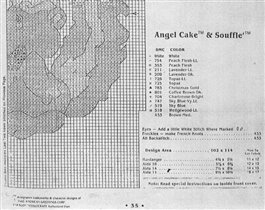 Angel Cake and Souffle