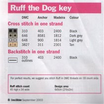 Ruff The Dog key