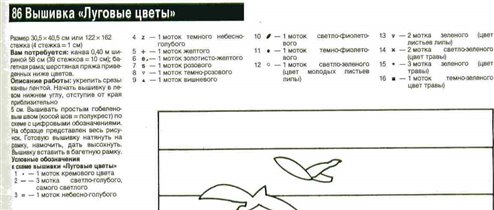Ключ к схеме № 86