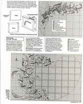 Инструкция 3