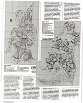 Инструкция 4