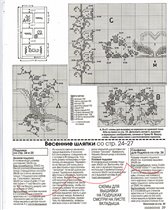 Инструкция 5