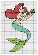3. Little Mermaid