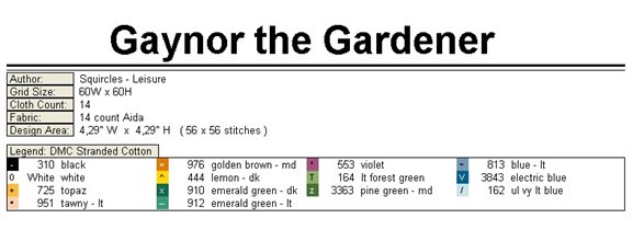Gaynor The Gardener_key
