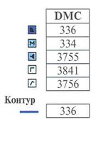 key
