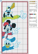 Goofy, Mickey & Donald