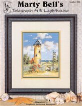 386 Telegraph Hill Lighthouse