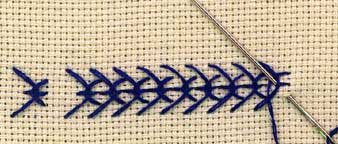 Threaded Reversed Fly stitch 