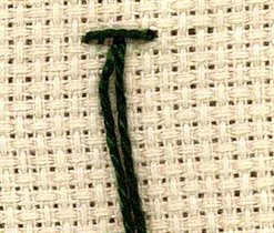 Ghiordes Knot or Turkey Rug stitch 2