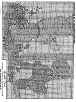 Growth Chart4