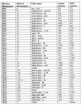 ER Conversion (5)