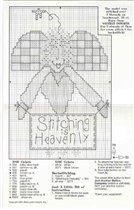Stitching is havenly chart