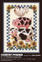 6672 country pyramid