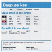 Bagpuss key