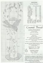 Birdfeeder - Chart