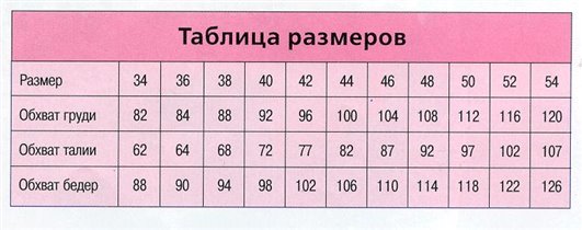 Вязание ваше хобби