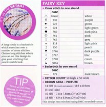 Canterbury fairy key