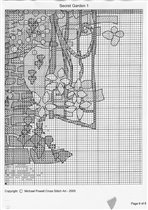 MP Secret Garden key1