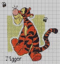 tigger