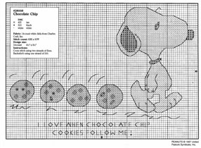 chocolate- chart