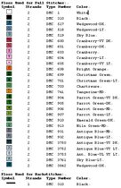 нитки к лягушкам