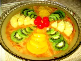 Желейный пирог с консервированными фруктами