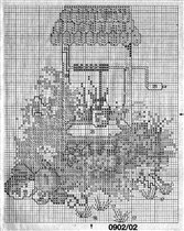 Колодец. Cхема