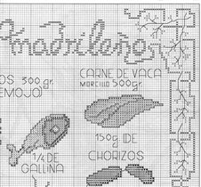 тут есть мяско