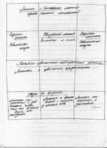 Сама идея расположения фрагментов