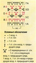 Схема к полосатой кофте Диана 2005 № 2