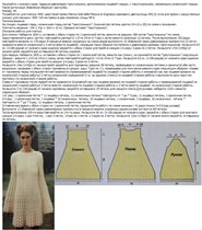 Платье с описанием на русском языке.