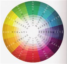 Цветовой круг