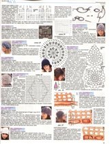 Схема к шапочке из меха