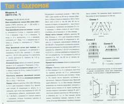 Топ с бахромой - описание