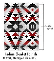 Индийский орнамент