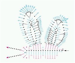 Схема бабочки #1