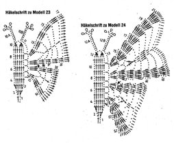 Схема бабочки #2