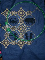 Гороскоп (в процессе)