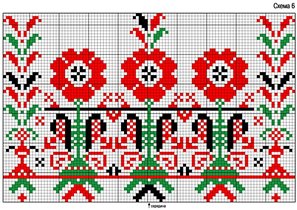 Схема рушника с каймой